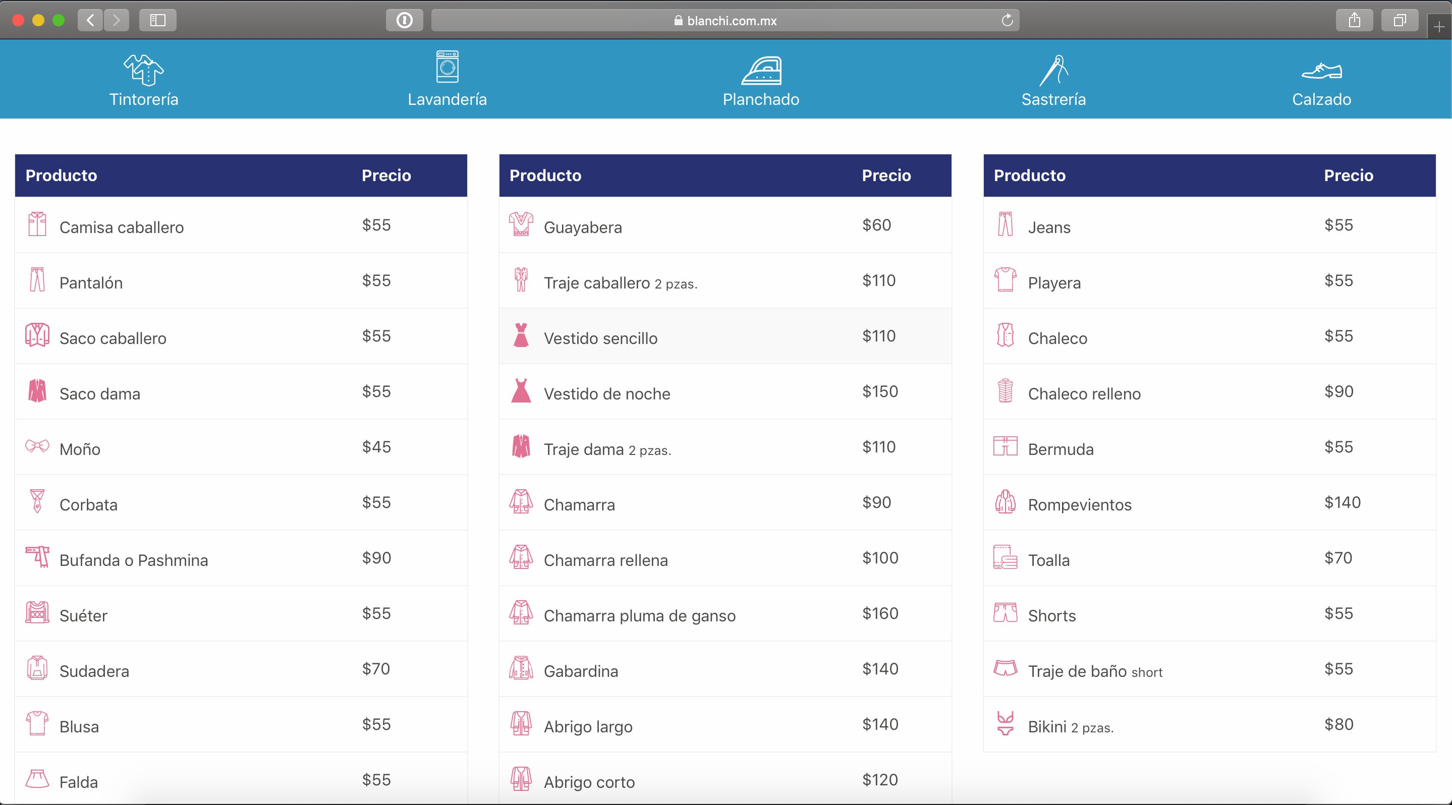 Blanchi pricing tables.